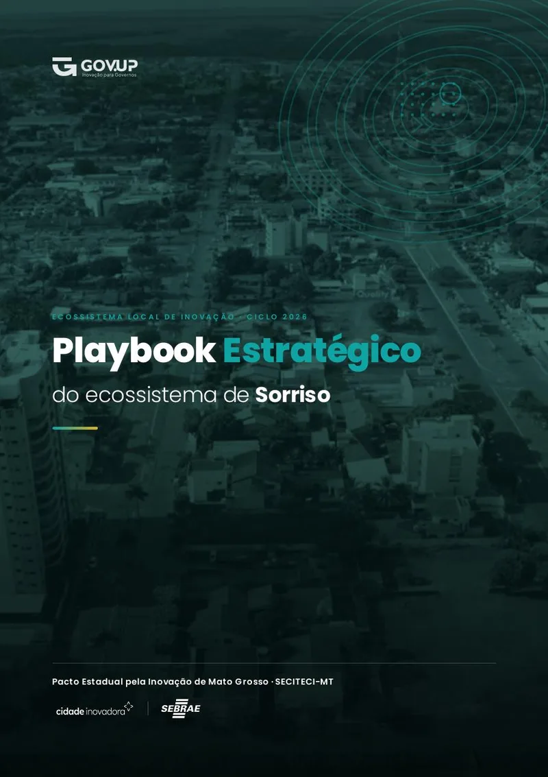 Capa do Playbook Estratégico de Sorriso